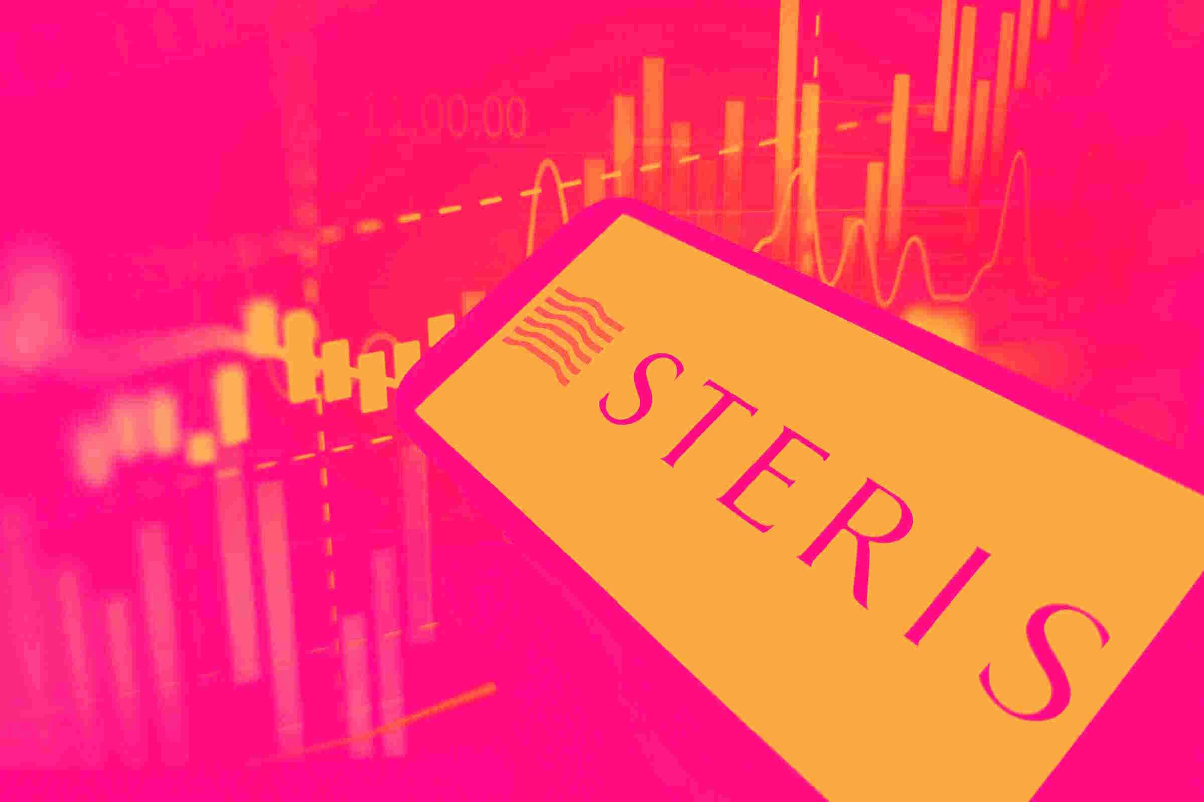 STERIS's Q1 Dominance: A Surgical Equipment Revolution or a Calculated Illusion? A Deep Dive into Highs, Lows, and the Future of Diversified's Realm