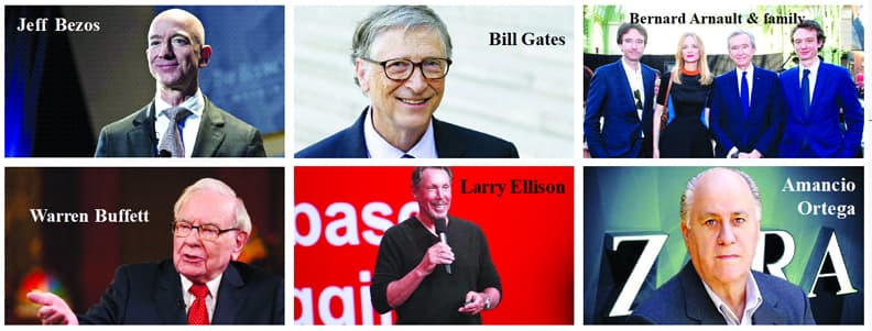 The Bettencourt Meyers Dynasty: Decoding the Secrets Behind L'Oréal's Dominance and the Shifting Sands of Global Wealth in 2020